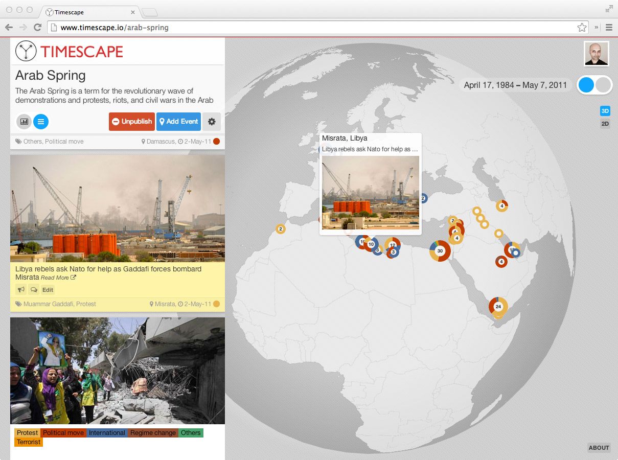 A coordinated map and timeline to explore the story in space and time alt text